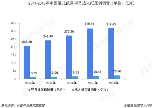 股價風雨飄搖中，衛生用品龍頭恒安國際能否重回輝煌